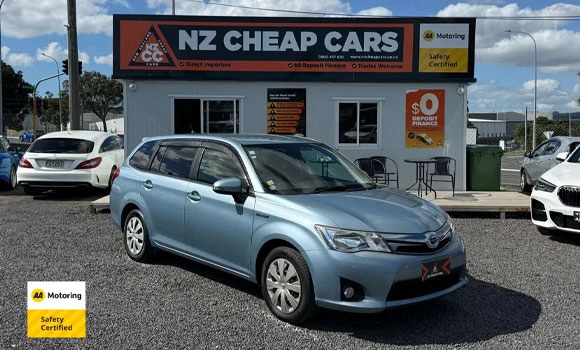 Blog Best Used Car